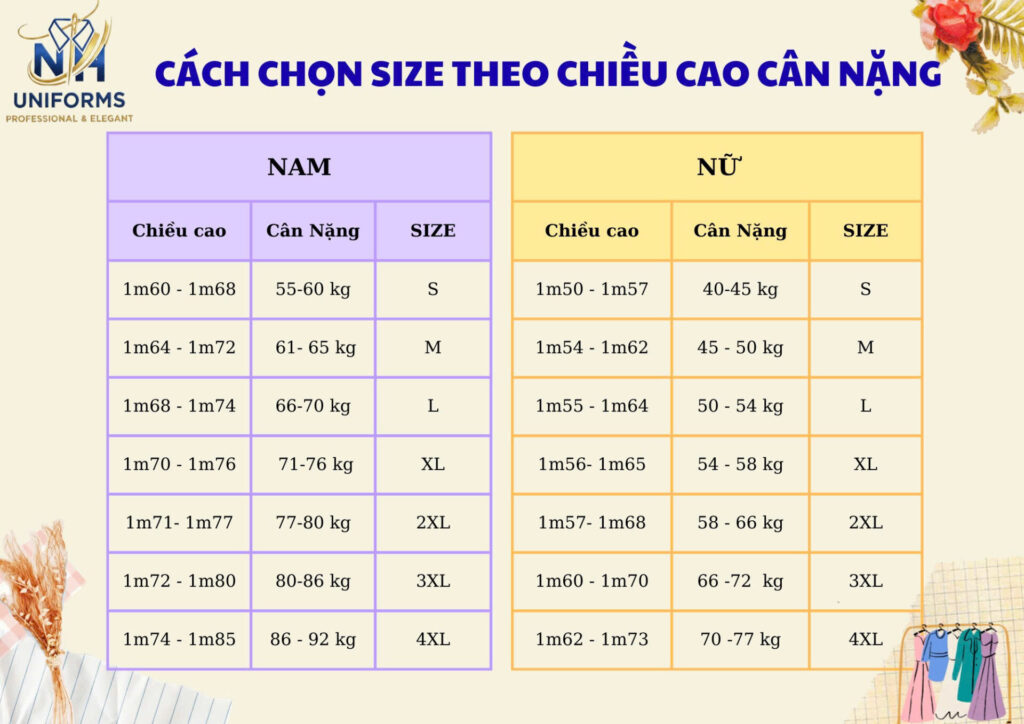 Chọn Size theo chiều cao, cân nặng