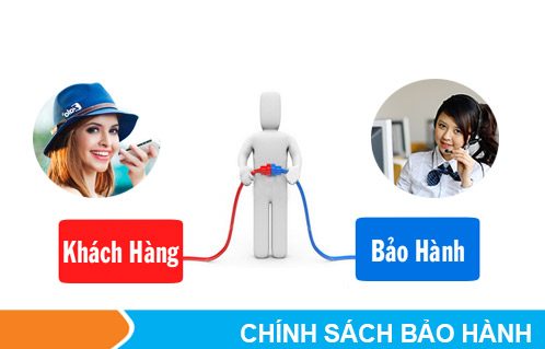 Bảo hành sản phẩm